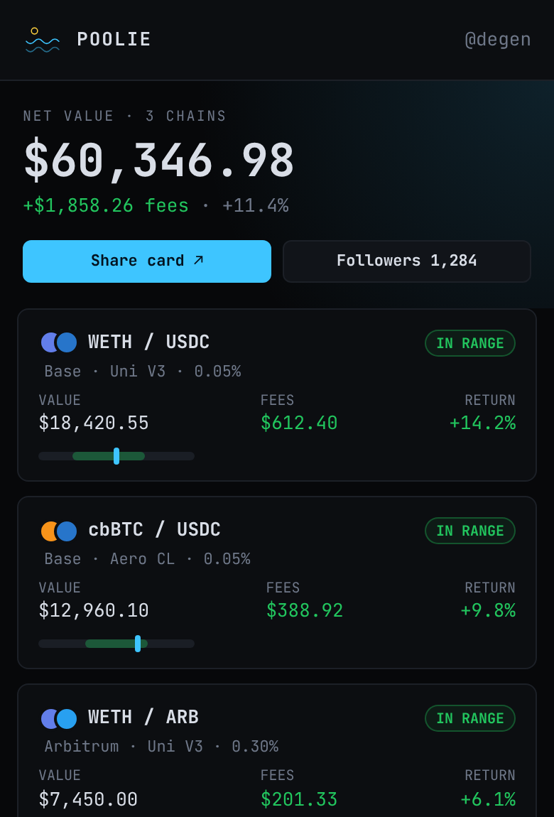 Positions on mobile (example data)