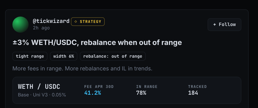 A strategy post with pool stats and an attached card (example data)